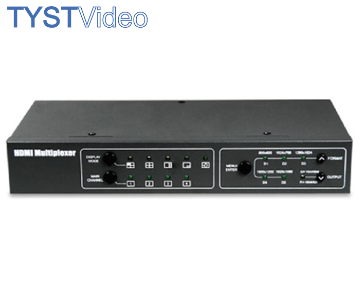 天影視通 HDMI 四畫面分割輸出 天影視通 HDMI 四畫面分割輸出